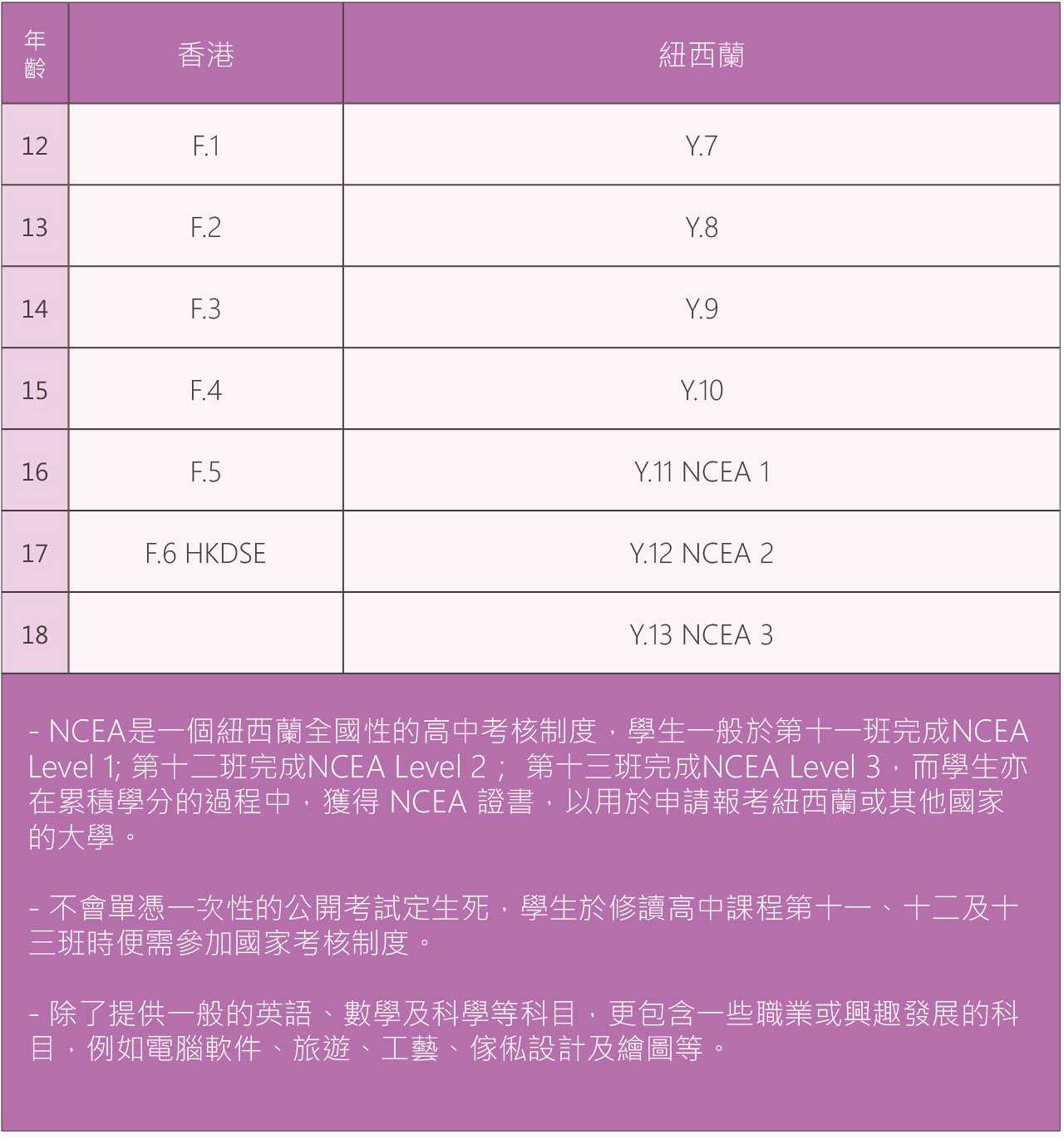 335930bb33dc59ca
